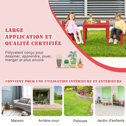 2 vaikiškų mokymosi kėdžių su atlošu pakuotėje, HDPE, raudonos