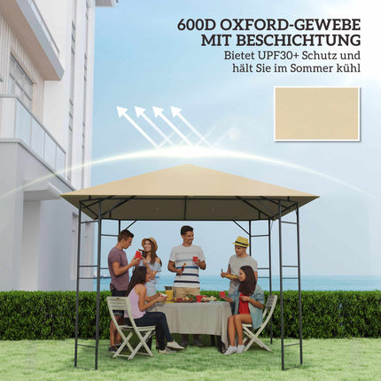 3x3 m paviljono stogo pakeitimas, atsparus vandeniui, UPF30+