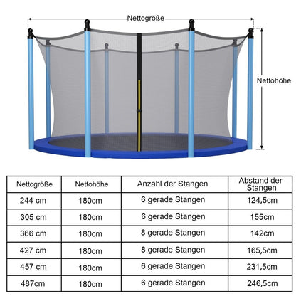 Ø 487 cm batuto apsauginis tinklas sodo batutams, pakaitinis tinklas viduje