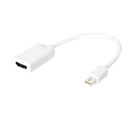 4K Mini DisplayPort 1.2 > HDMI
