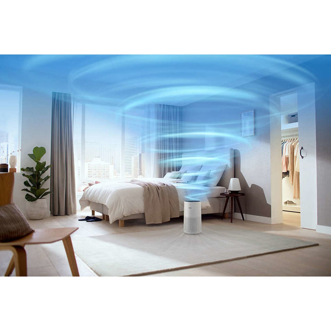 Air purifier AC1715/10 For medium-sized rooms