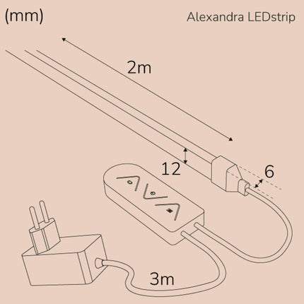 Alexandra Ledstrip kit RGBIC Neon Smart Tuya WiFi 2m???