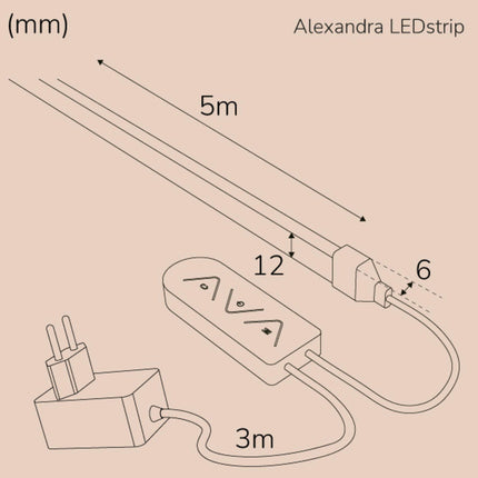 Alexandra Ledstrip kit RGBIC Neon Smart Tuya WiFi 5m???