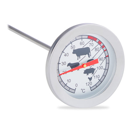 Analog meat thermometer