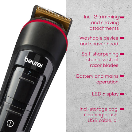 Beard trimmer MN4X