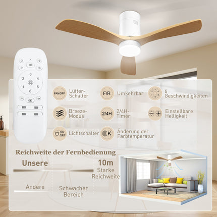 Lubinis ventiliatorius su apšvietimu ir nuotolinio valdymo pultu. 117 cm LED lempa su ventiliatoriumi, 3 mentėmis, grįžtamu nuolatinės srovės varikliu, 3 šviesos spalvomis, 6 greičiais, laikmačiu miegamajam |