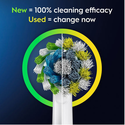 Electric toothbrush Pro3 White + Extra Refill + TC