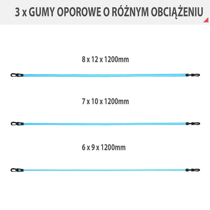Pratimų rinkinys su kilimėliu, pasipriešinimo juostomis, svarmenimis