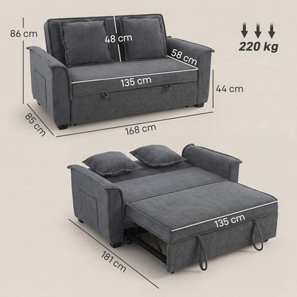 Futono sofa-lova, reguliuojamas atlošas, 2 sėdimos vietos, tamsiai pilka, 2 pagalvės