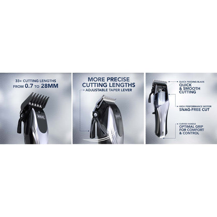 Hair clipper Rapid Clip