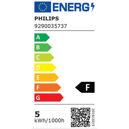 Hue White Ambiance E14 Globe 2-pack
