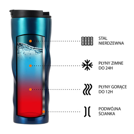 Termosuotas nerūdijančio plieno kelioninis puodelis, 500 ml, mėlynas
