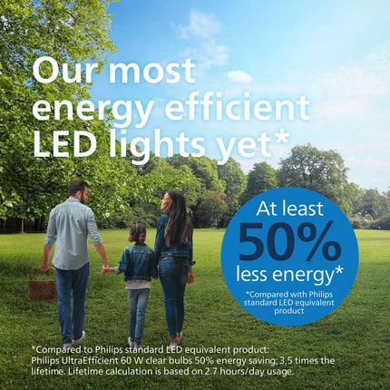 LED E27 Normal 4W (60W) Frost Dimmable 840lm 2700K Energy class A
