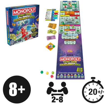 Stalo žaidimas „Monopolis: Nokautas“ (estų ir latvių kalbomis)