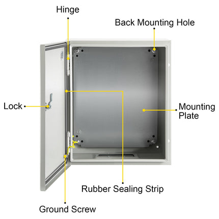 NEMA 4X Steel Electrical Enclosure 25x20x15 cm, IP66