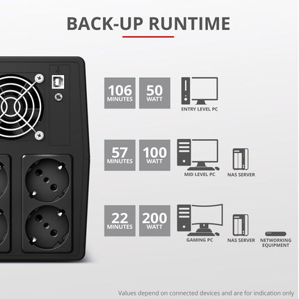 Paxxon 1500VA UPS 4 sockets Schuko