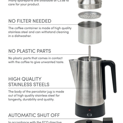 Percolator Design Black steel 10kp