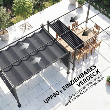Pergola 3x4m su ištraukiamu stogu ir UV50+ aliuminio rėmu