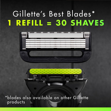 Razor Labs + 2 razor blades, magnetic stand & travel case