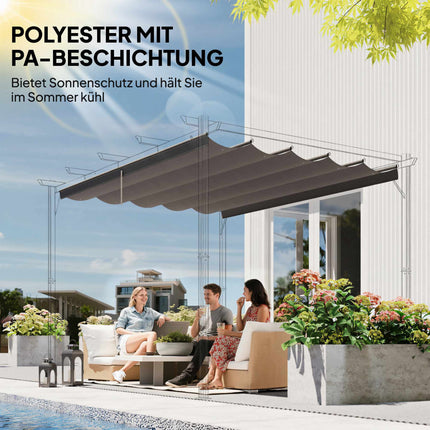 Ištraukiamas pergolės stogelis 4x3m, atsparus oro sąlygoms, šviesiai pilkas