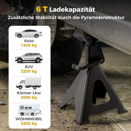 2 vnt. komplektas automobilių domkratų, kurių keliamoji galia yra 6 tonos, o aukštis reguliuojamas nuo 36 iki 58,5 cm.
