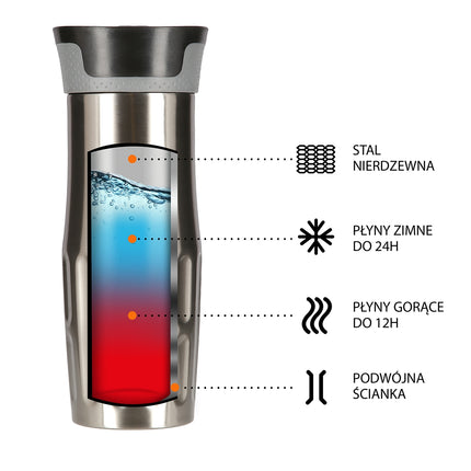 Sidabrinis termo puodelis, izoliuotas, 500 ml