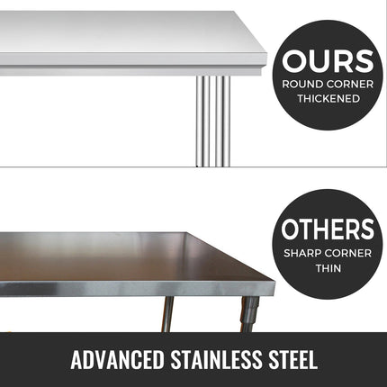 Stainless Steel Work Table 35 x 24 in, 4 Wheels, 700 lb