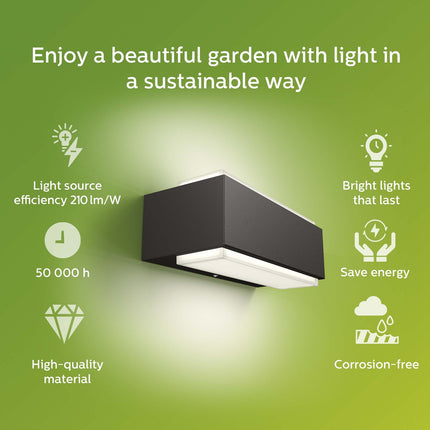 Stratosphere Wall Lamp Ultra Efficient LED 3.8W 800lm Anthracite