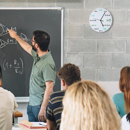 Sieninis laikrodis su matematinėmis formulėmis