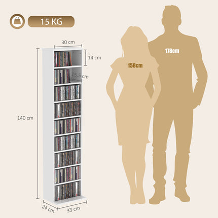 Balta CD/DVD lentyna, 9 lygiai, reguliuojamo aukščio, talpa 260 CD