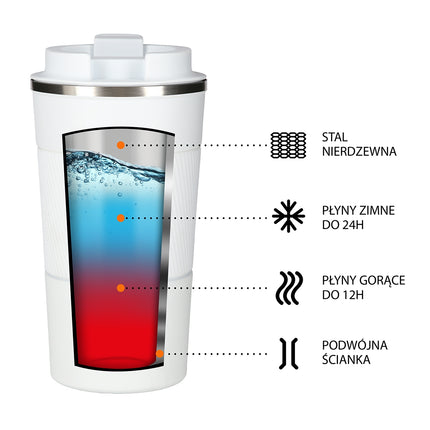 White Thermal Cup – Insulated, 9 oz Capacity