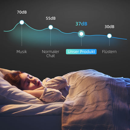 Vyno šaldytuvas 12 butelių, 30 l, 8-18 , dvigubas termoelektrinis butelių šaldytuvas su stiklinėmis durelėmis, gėrimų šaldytuvas su LED apšvietimu, maža vyno spintelė su jutikliniu ekranu, juodas